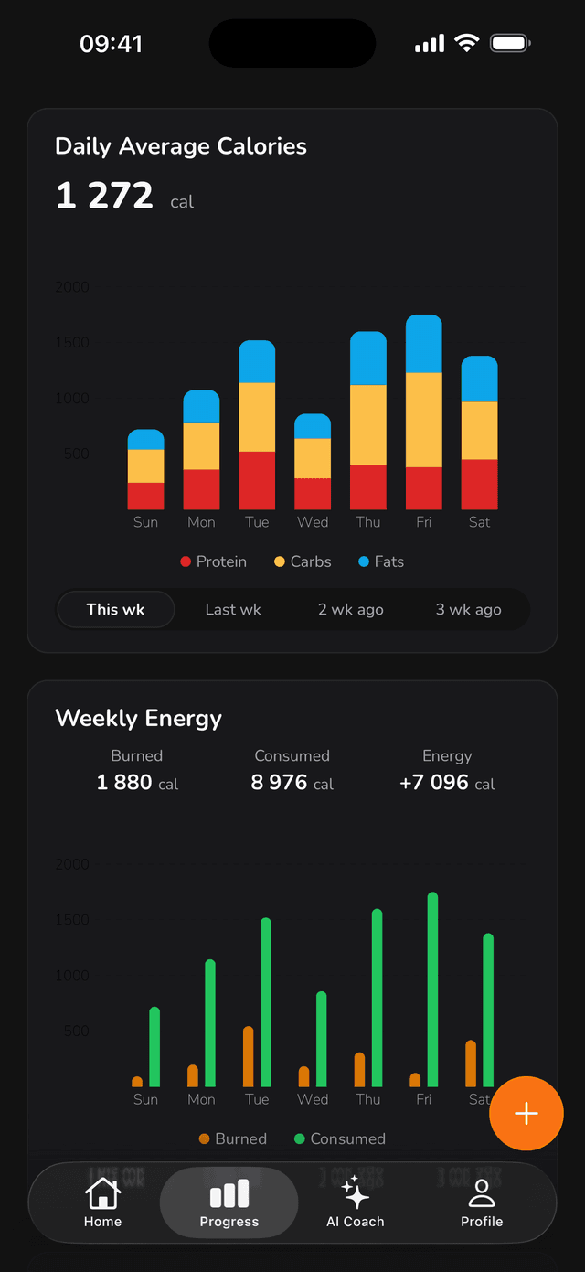 Healthy&Fit dark mode dashboard screen