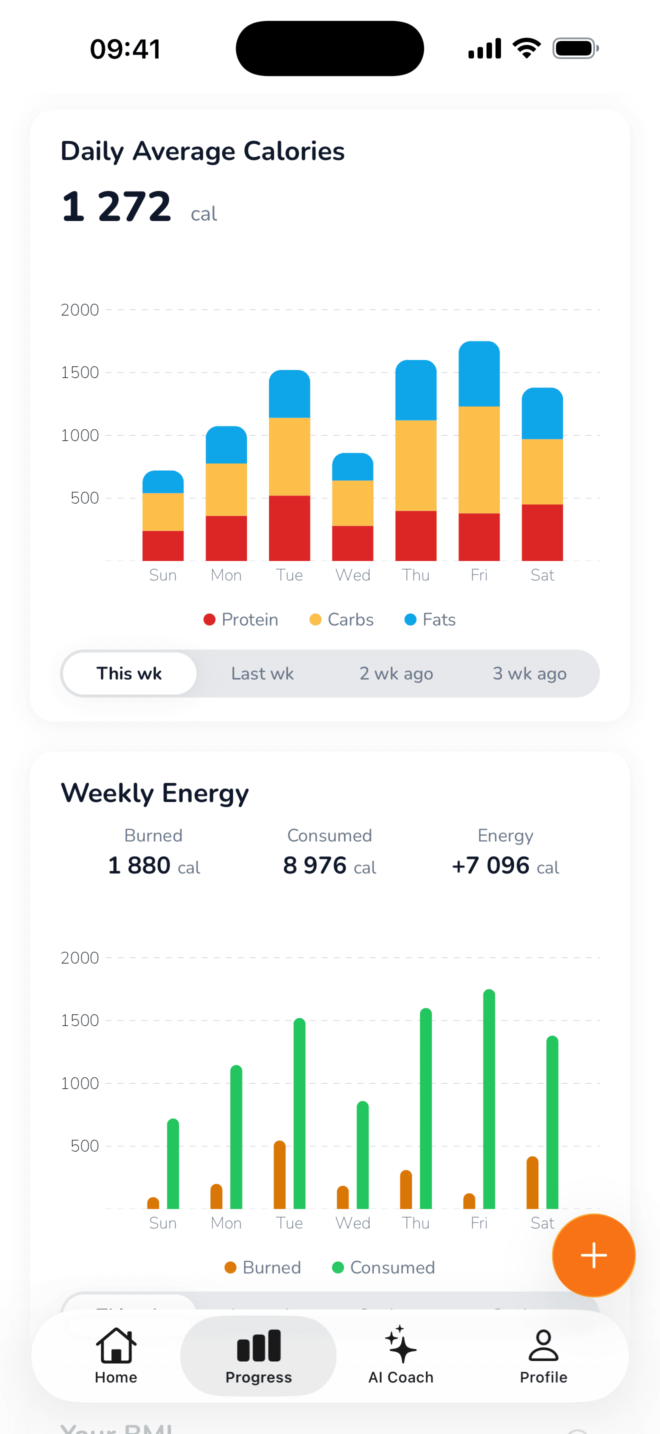 Weekly progress charts screen